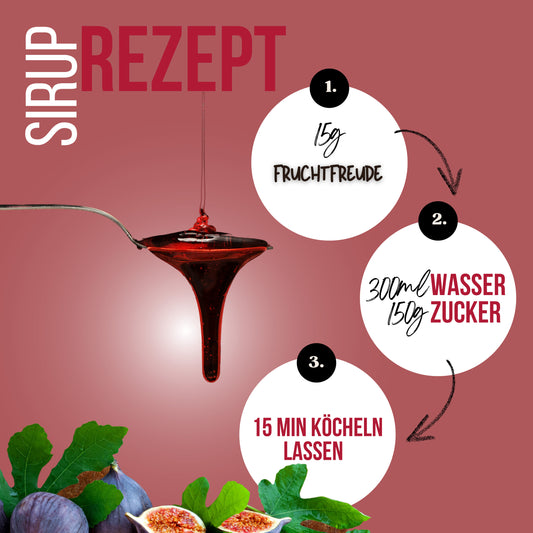 Fruchtfreude Feigen-Sirup: Der süße Twist für deine Rezepte