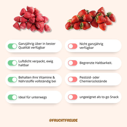 gefriergetrocknete Erdbeeren